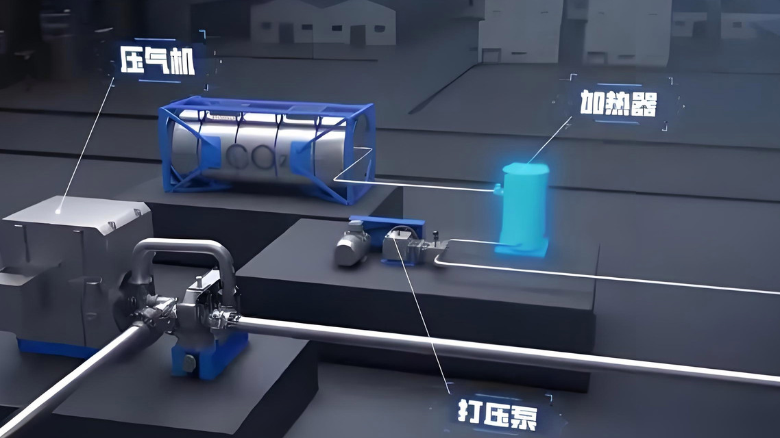 能源革命新王牌:超临界二氧化碳发电,为何被中美视为“超级跑车”?